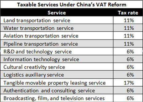 China Releases Guiding Opinions on Attracting Foreign Investment China Briefing News