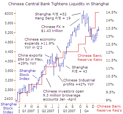 China s voracious commodities appetite moves markets