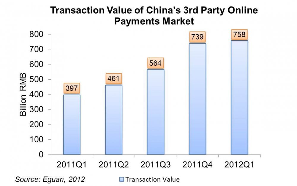 ChinaBased Insurance Companies Can Now Invest in Overseas Private Equity Funds