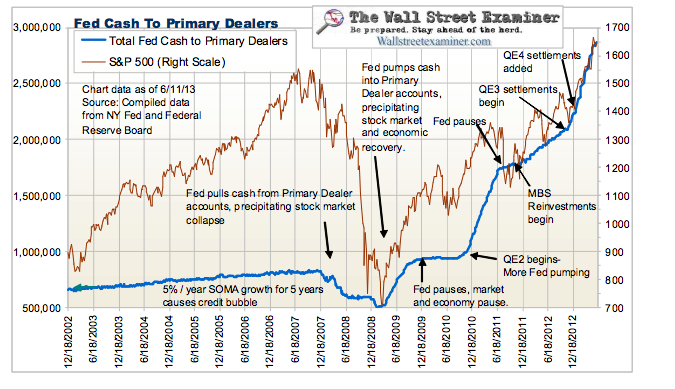 Chinese Stocks Is a Tipping Point Coming Soon