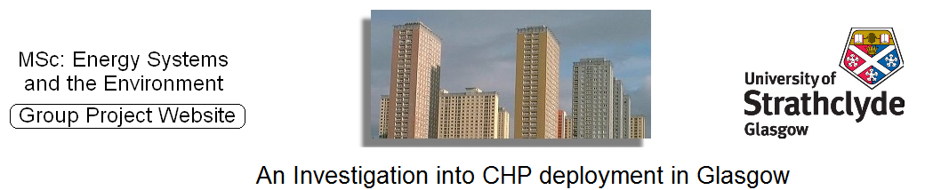CHP Deployment CHP Deployment