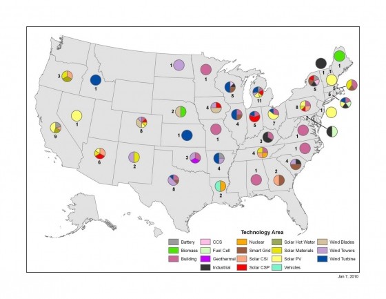 Cleantech Group Green investing sees uptick