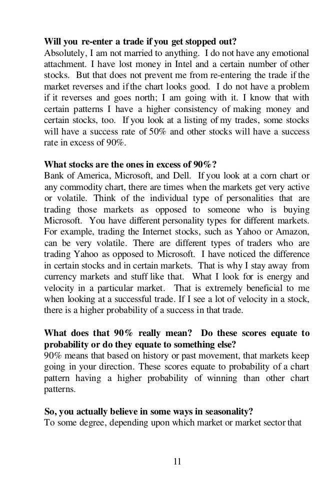 Technical Analysis Lesson Moving Averages are not magnets Detroit Day Trader