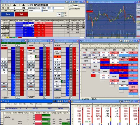 Trading Commodities As A Commodity Broker Trading Commodities As A Commodity Broker