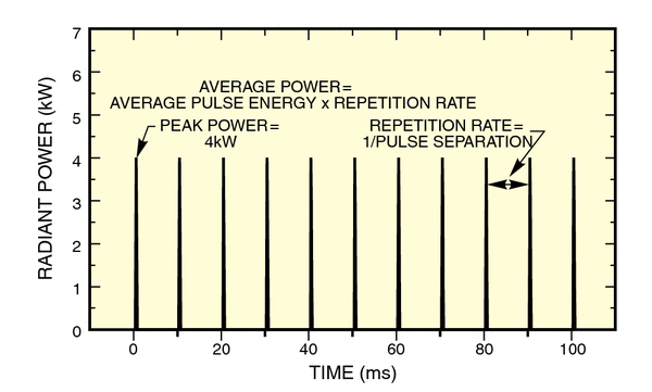 Complexity Wikipedia the free encyclopedia