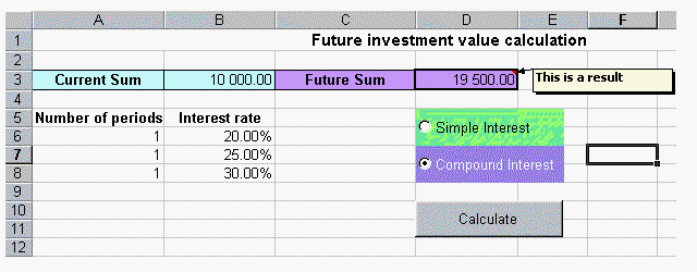 Compound Interest The Excel Future Value (FV) Function