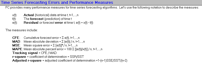 Types of Forecasting Methods