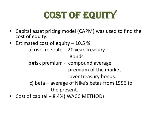 Cost of Equity – Capital Asset Pricing Model (CAPM)