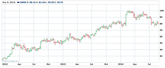 Could Interest Rates Stay Low Forever Cabot Investing