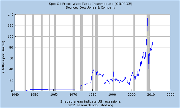 Currency Crisis! So What Happens If The Dollar And The Euro Both Collapse