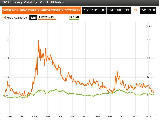 Source unveils third JP Morgan Macro Hedge volatility ETF