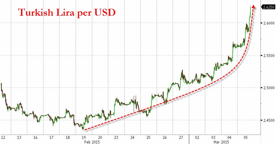 Cutting Through the Rhetoric on Speculators and Oil Prices