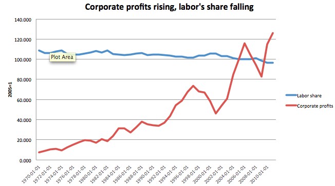 IMF The era of cheap labor in China may be ending The Washington Post