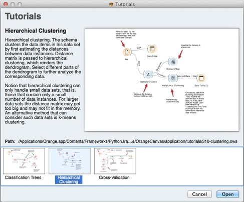 Data Mining How to get started