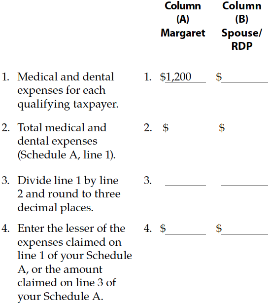 Day Trading Expenses You Cannot Deduct from Your Income Taxes For Dummies