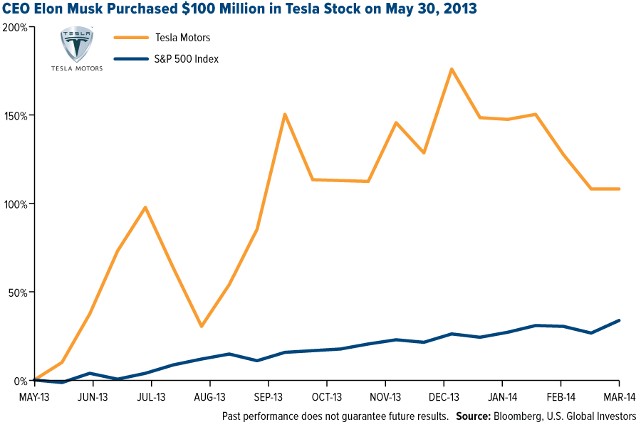 Deepvalue stocks are scarce but they can still be found The Globe and Mail