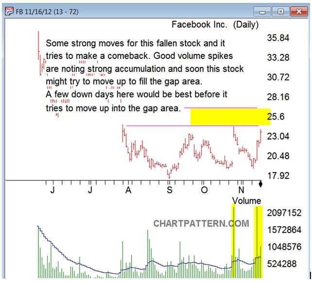 Defensive Stocks DividendPaying MoneyMakers