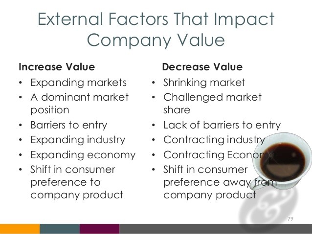 Demystifying the EconomyStock Market Divide