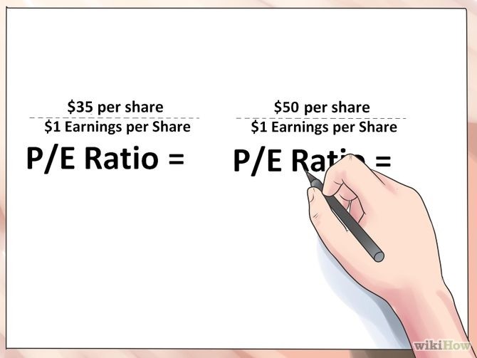Determining a Company s Dividend Payout