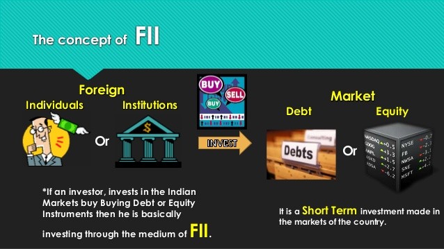 Difference Between FDI and FII