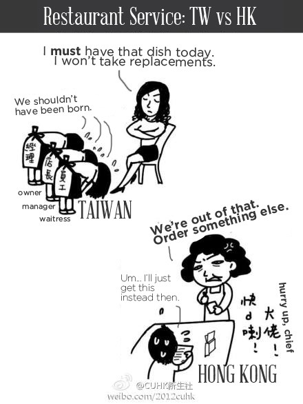 Difference Between Hong Kong and China Difference Between Hong Kong and China