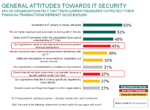 Dig Deeper for Data Enriching Wealth Management With New Market Insight Wall Street & Technology