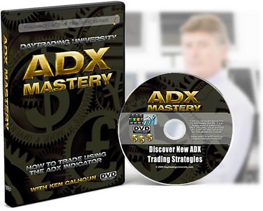 Day Trading With ADX Indicator Trading Setups Review