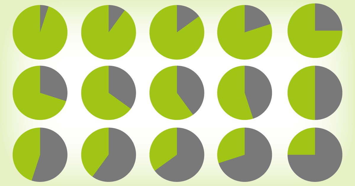 Disadvantages of Target Date Retirement Funds Pros and Cons