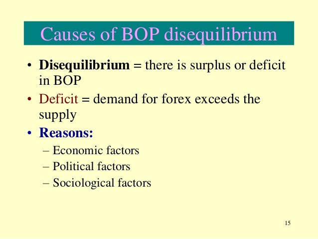 disequilibrium-in-the-balance-of-payment-meaning-causes-investing-post