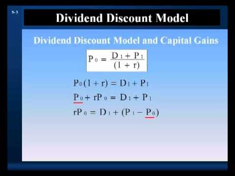 Dividend Discount Model encyclopedia article