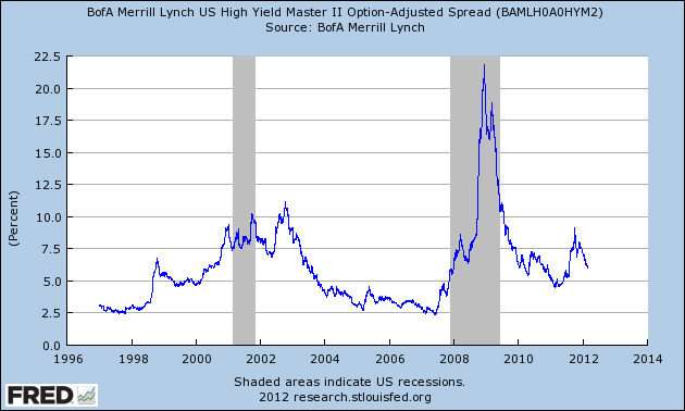 Dividend ETF or Dividend Stocks Dividend Growth Investor