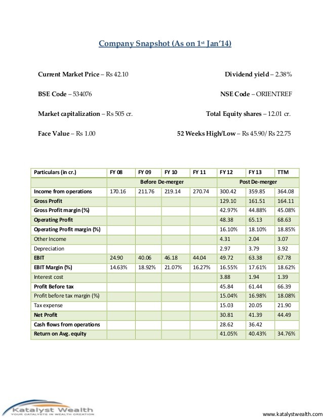 Dividend Strategy & Top 20 Dividend Paying Stocks » Nse Guide