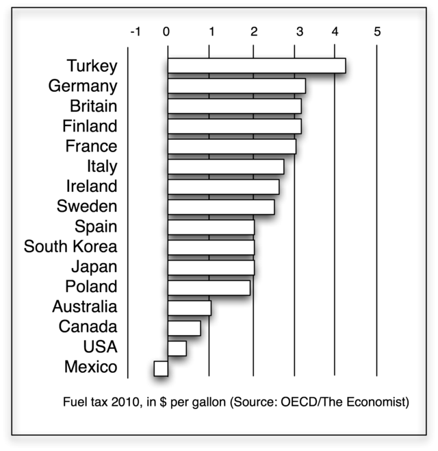 Dividend tax Wikipedia the free encyclopedia