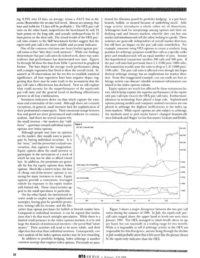 Do Stock Index PutCall Ratio Trend Reversals Anticipate Trend Reversals of the Index Itself CXO