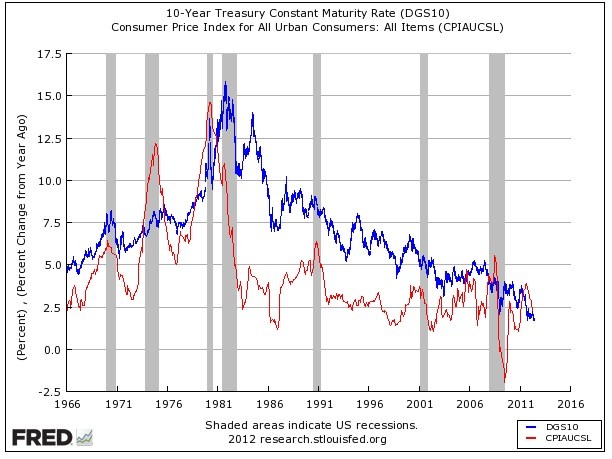 Does Open Interest Mean Market Will Go Up Or Down by Answers Does Open Interest Mean Market Will Go Up Or Down by Answers