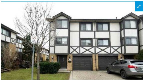 Does Renting Make Sense Does Renting Make Sense