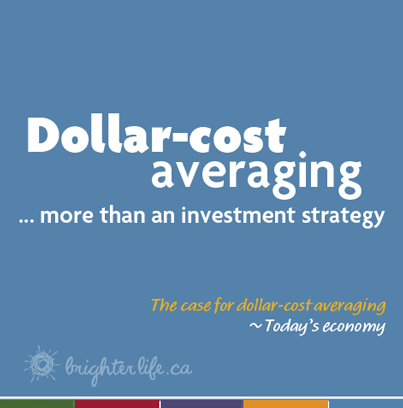 Dollar Cost Averaging Strategy