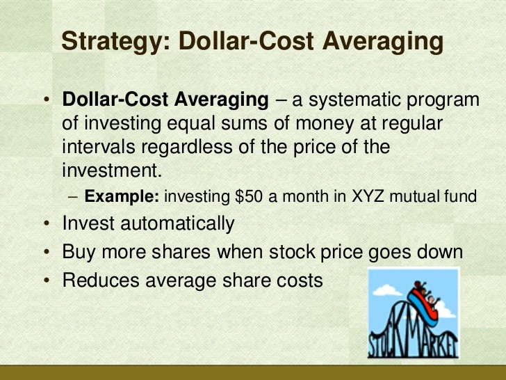 Dollar Cost Averaging Your Investments Miles Weekly