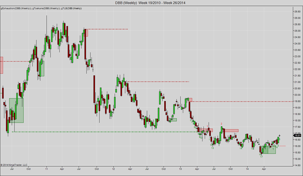 Don t rely on base metals as a leading indicator Opinion Don t rely on base metals as a leading