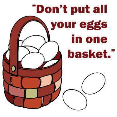 Don t Put All Your Eggs In One Basket