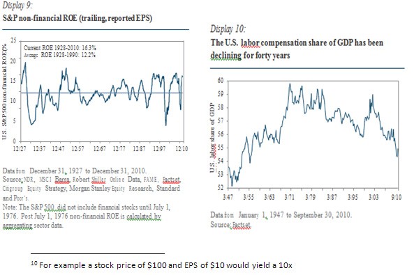 Earnings Yield or Free Cash Flow Yield Which Should You Use