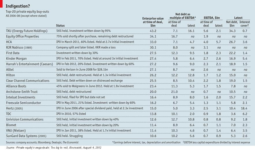 Easy Hedge Fund Operational Due Diligence Merrill Datasite Merrill Datasite