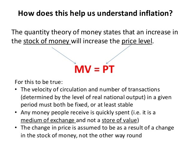 Economics The Quantity Theory of Money Video