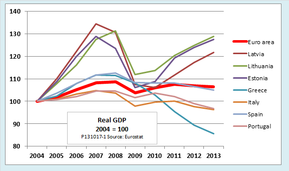 EconoMonitor EconoMonitor Why Did Bad Bonds Get Good Ratings
