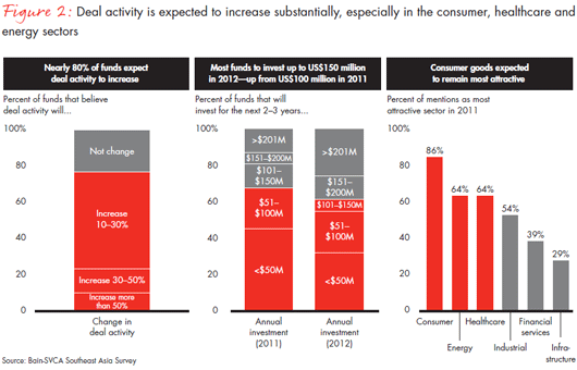 Economy of Indonesia Asia s Emerging Market Indonesian Economics