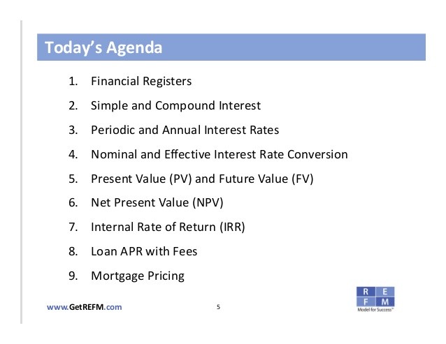 Effective Interest Rate Calculator