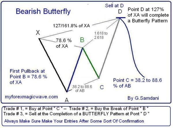 Eight Items That Impact Daily Trades_1 Eight Items That Impact Daily Trades_1