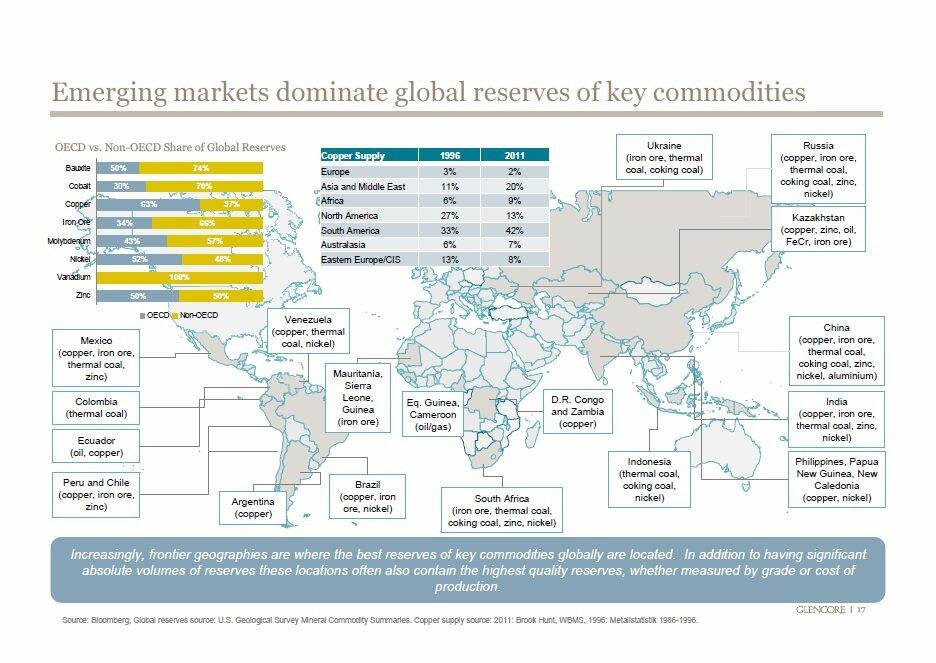 Think you can’t access frontier markets Try these ETFs and funds