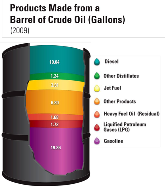 Energy Investing 101 Identifying the Top Independent Oil Gas Stocks