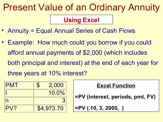 Equivalent annual cash flow Financial Definition